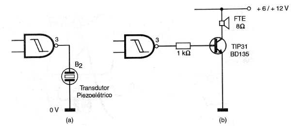    Figura 6 – Acionando buzzer ou alto-falante
