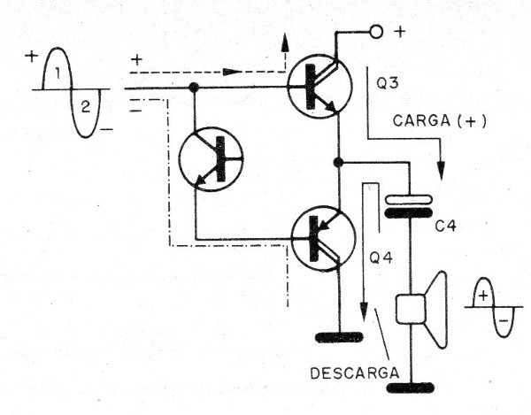    Figura 3 – Etapa complementar com transistores Darlington
