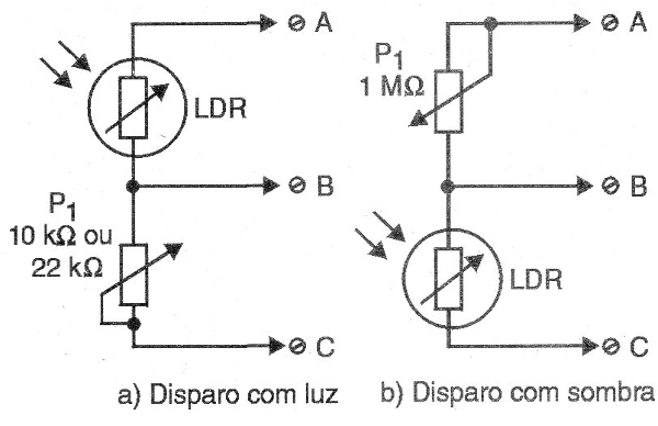    Figura 6 – Sensores de luz
