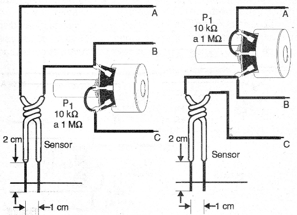    Figura 11 – Sensores de água  
