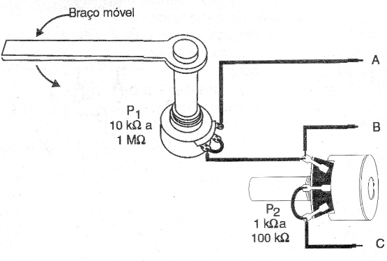  Figura 15 – Sensor de posição
