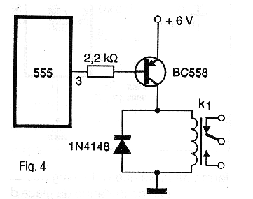 Figura 4 – Desligamento por interrupção do sensor
