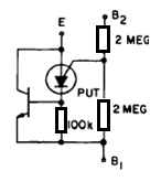 Figura 15 – Oscilador com PUT
