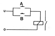   Figura 7 – Função  OU (OR)
