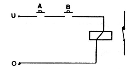    Figura 8 – A função NAND com relé
