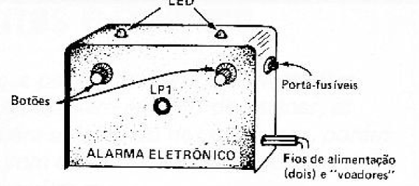 Fig. 9 — Aspecto final da montagem, vendo-se os dois botões (sem qualquer finalidade), os 'LED', a lâmpada LP1, assim como o porta-fusíveis e a frase alusiva ao alarma.
