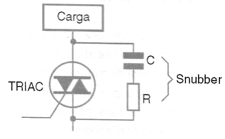    Figura 20 – Conexão do snubber em paralelo com o triac
