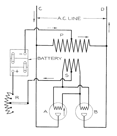 Figura 4 – Antigo carregador de bateria usando duas válvulas tungar
