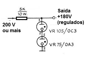 Figura 10 – Aplicação de válvulas reguladoras de tensão
