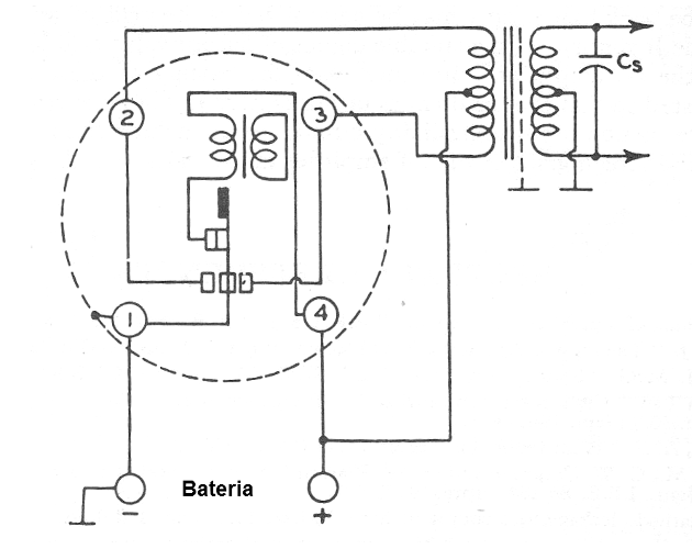 Figura 15 - Vibrador tipo interruptor.
