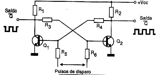 Um flip-flop com transistores