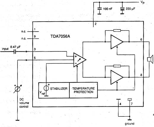 Diagrama para o TDA7056A. 
