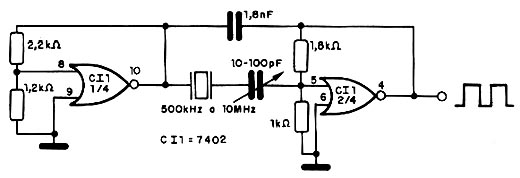 Oscilador TTL - 7402. 