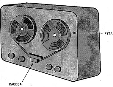 Um gravador de fitas antigo. 