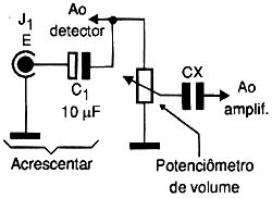 Adaptação para o controle de volume do amplificador. 