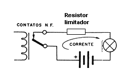 Limitando a corrente inicial com um resistor. 