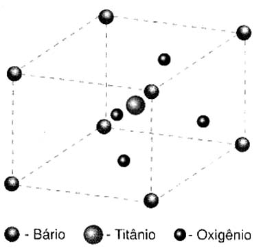 Cristal de titanato de bário em temperatura acima de 120 graus Célsios. 
