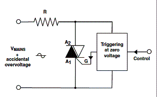 Figura 1- Circuito típico de controle de potência utilizando Triac. 