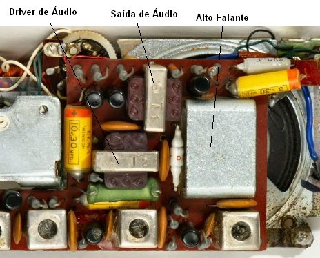 Figura 10 - Transformadores de um radinho transistorizado antigo 