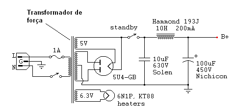 Figura 12 - Fonte típica com transformador de projeto valvulado 