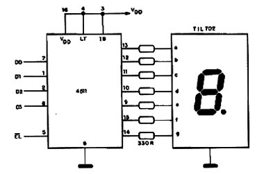  Decodificador CMOS de 7 Segmentos 