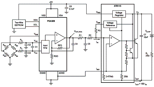 Conversor para4 mA - 20 mA de sensores no modo corrente, com base num sensor de pressão. 