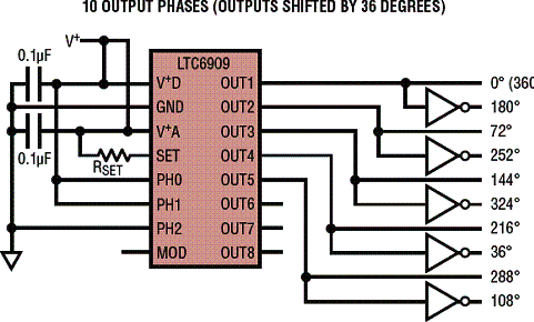 Um circuito com 10 fases de saída. 