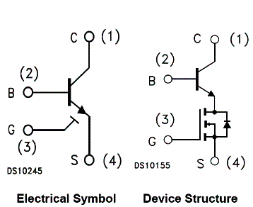 Símbolo e circuito equivalente. 