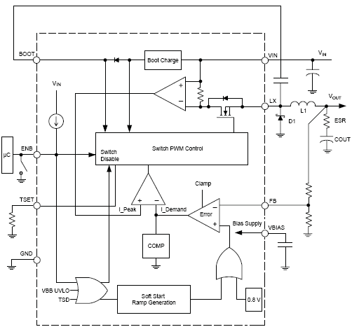 Diagrama de blocos A8697. 