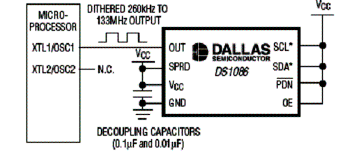 Circuito de aplicação utilizando o DS1086 