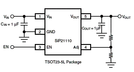 Diagrama de aplicação do SiP21110.
