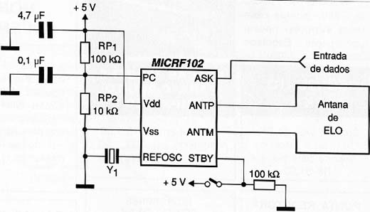 Aplicação típica do MICRF102
