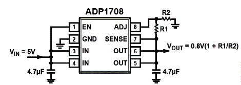  ADP1708
