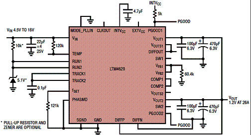 Figura 1 - Circuito de aplicação do LTM4620 