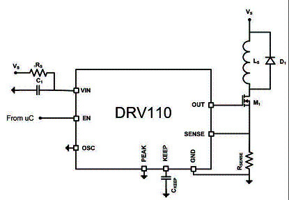 Figura 1 - Aplicação do DRV110 