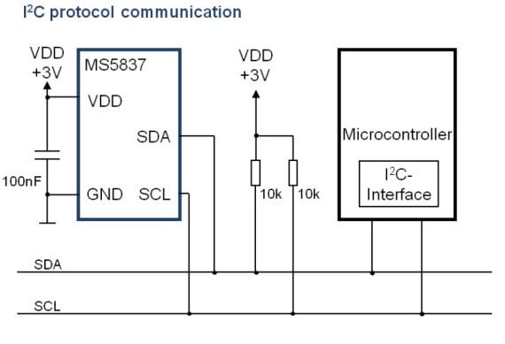 MS5837 30BA Sensor de Pressão de Alta Resolução
