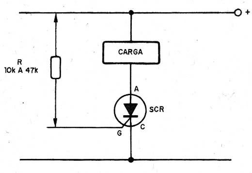    Figura 3 – Disparando o SCR
