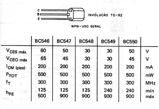  BC546 - BC547 - BC548 - BC549 - BC550 