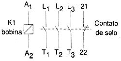Exemplo de numeração dos terminais (Bornes) de um contator. 
