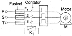 Os contatores são ligados em série com os circuitos que devem controlar. 