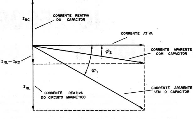 Figura 3 – Adicionando um capacitor
