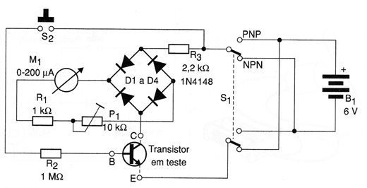 Figura 2 – Diagrama do provador de transistores
