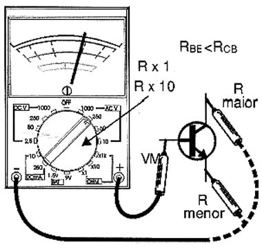 Identificação do coletor e do emissor do transistor. 