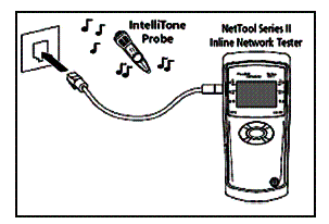  Os instrumentos da série contam com uma prova IntelliTone que produz tons de teste. 