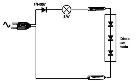        Figura 2 –Circuito de teste
