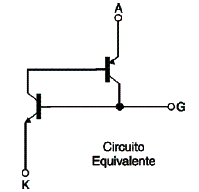 Figura 2 - Circuito equivalente 