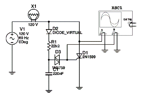 Figura 7 - Usando um osciloscópio para testar um SCR 