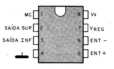    Figura 3 – Pinagem do componente
