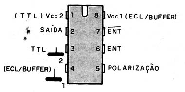    Figura 11 – Invólucro do DS8629
