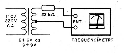 Figura 3 – Usando um transformador para calibração
